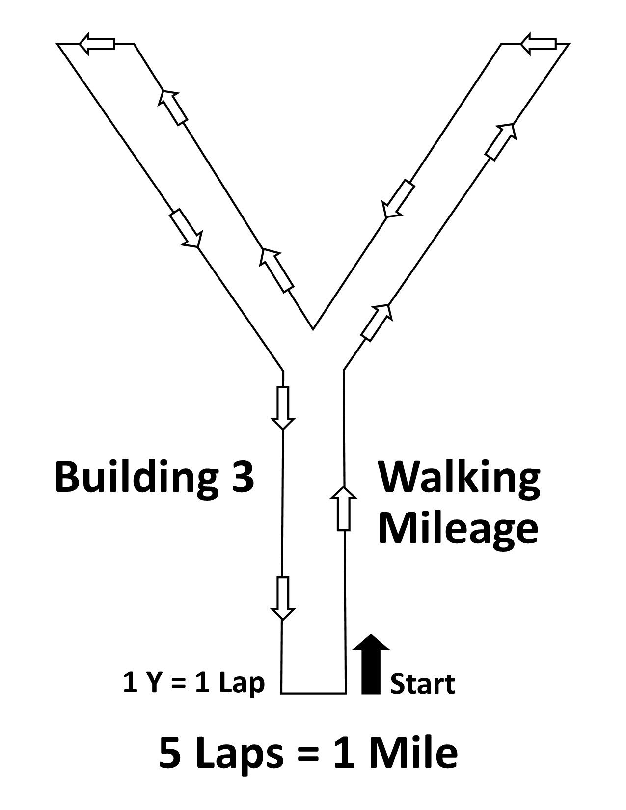 Building 3 Walking Mileage
